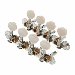 Mécaniques pour Mandolines