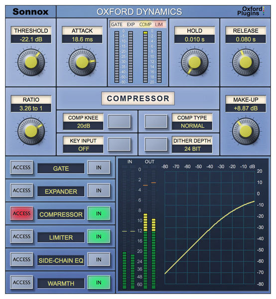 sonnox oxford limiter v2 review