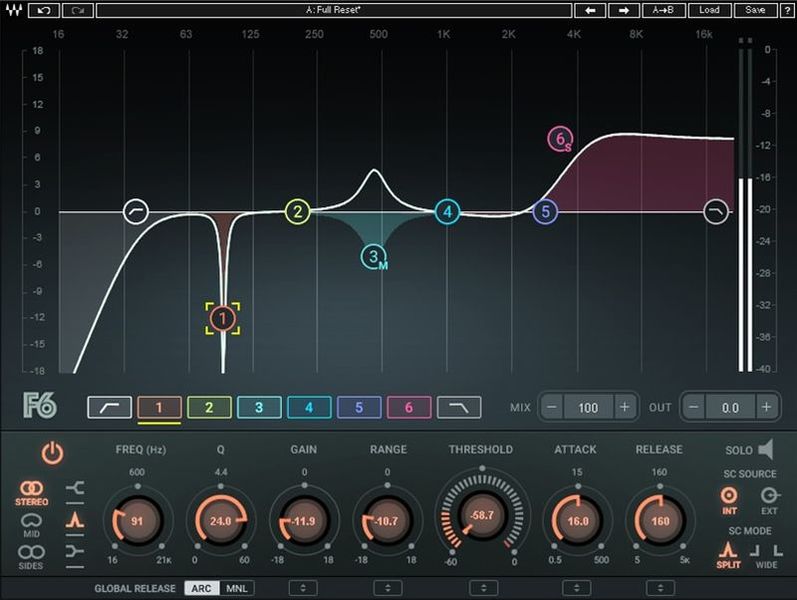 fabfilter pro q 3 vs waves f6