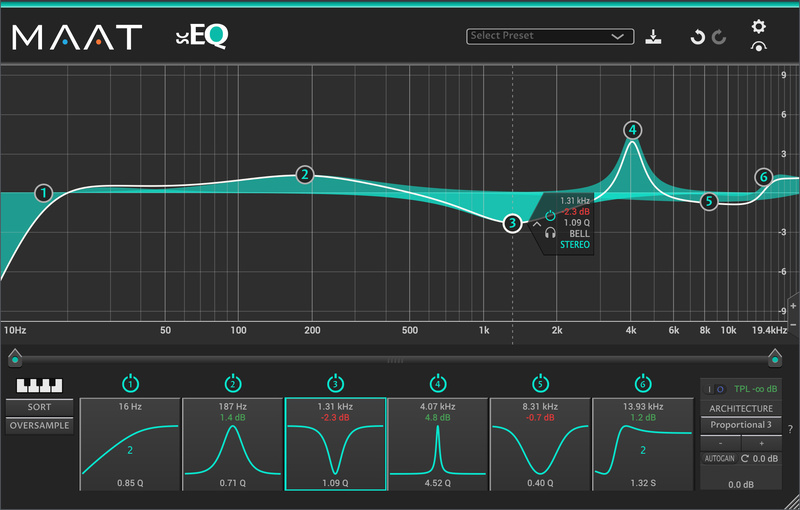 Maat Santacruzeq12 Thomann Ellada