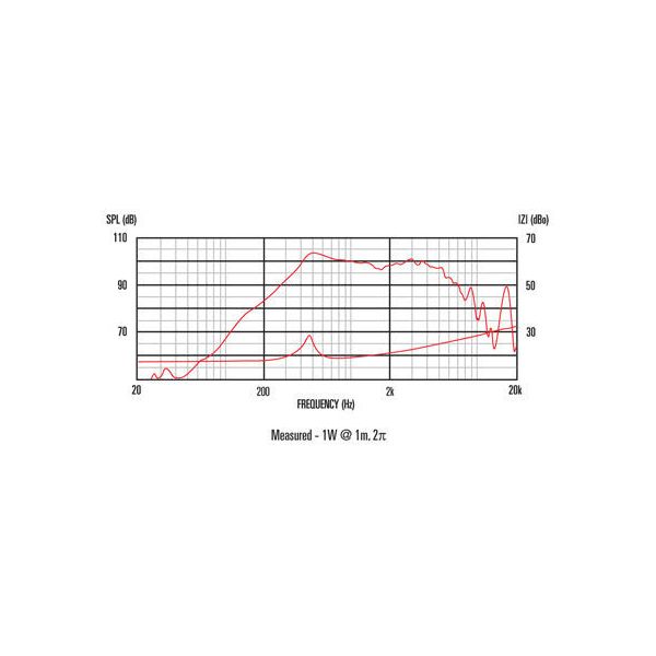 Celestion TF0818MR