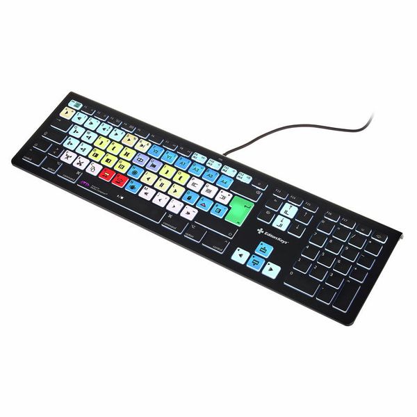 editor keyboard mac