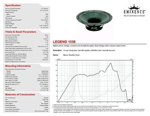 eminence 1058