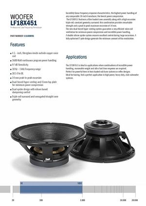 rcf 451 speaker price