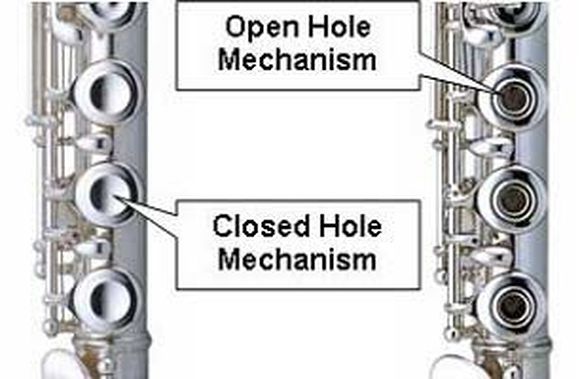 Thomann Online Guides Open Holes vs Closed Holes Flutes – Thomann UK