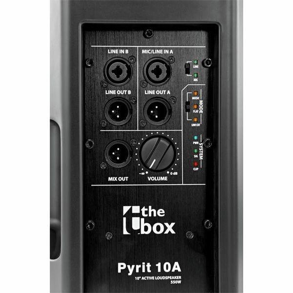 the box Pyrit 10 A