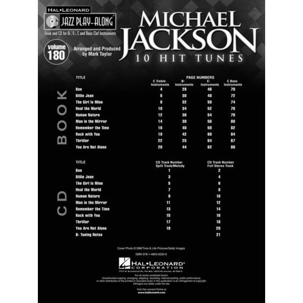 Hal Leonard Jazz Play-Along M. Jackson