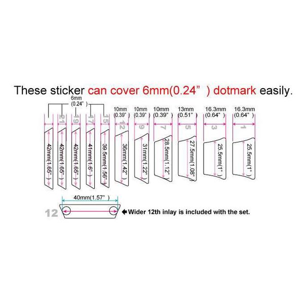 Jockomo Fret Mark-Dish WP