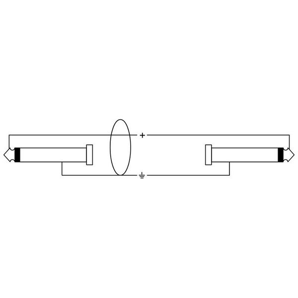 Cordial EI 0,6 RR elements