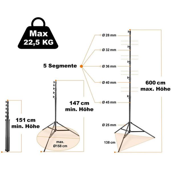 Walimex pro AIR Jumbo 600 Light Stand